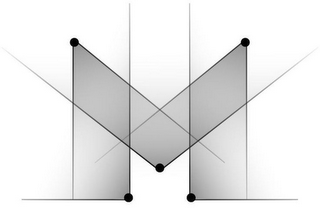 M logo