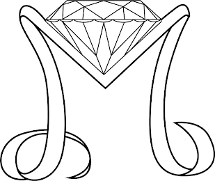 M logo