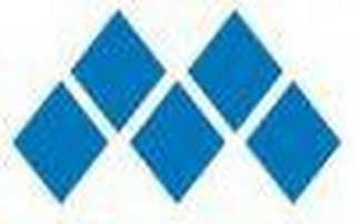 M logo