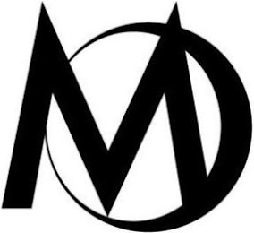 M logo