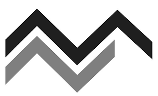 M logo