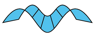 M logo