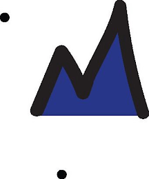 M logo