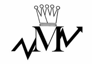 M logo
