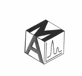 M A logo