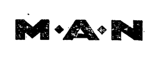 M-A-N logo