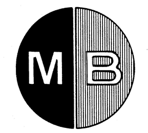 M B logo