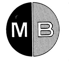 M B logo
