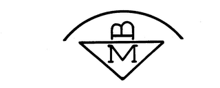 M B logo