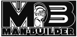 M B MAN-BUILDER logo