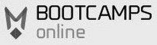 M BOOTCAMPS ONLINE logo