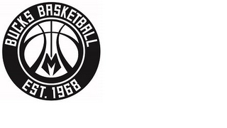 M BUCKS BASKETBALL EST. 1968 logo