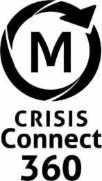 M CRISIS CONNECT 360 logo