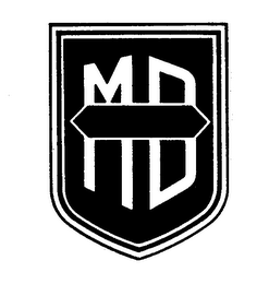 M D logo