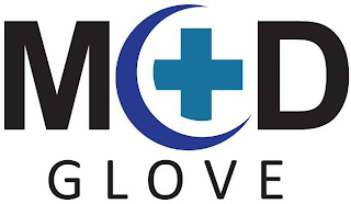 M + D GLOVE logo