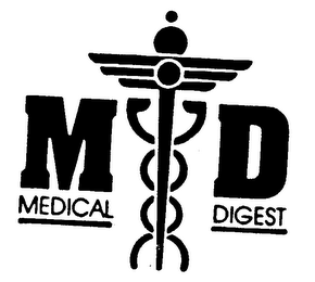 M + D MEDICAL DIGEST logo