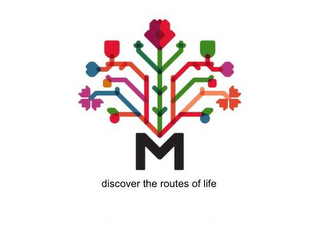 M DISCOVER THE ROUTES OF LIFE logo