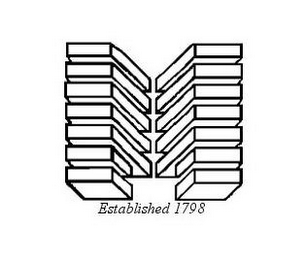 M ESTABLISHED 1798 logo
