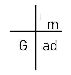 'M G AD logo