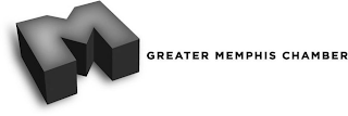 M GREATER MEMPHIS CHAMBER