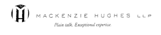 M H MACKENZIE HUGHES LLP PLAIN TALK. EXCEPTIONAL EXPERTISE. logo