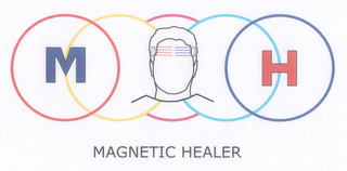M H MAGNETIC HEALER logo