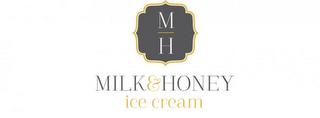 M H MILK & HONEY ICE CREAM logo