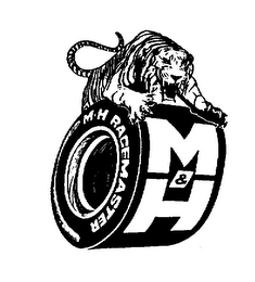 M & H RACEMASTER logo