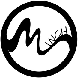 M INCH logo