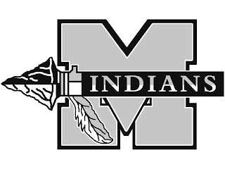 M INDIANS logo