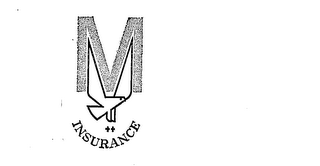 M INSURANCE ++ logo