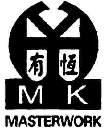 M K MASTERWORK