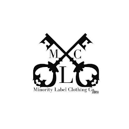 M L C MINORITY LABEL CLOTHING CO 2009 logo