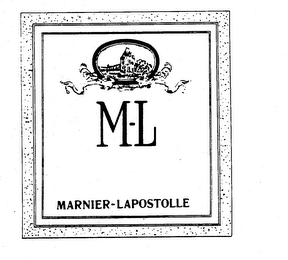 M-L MARNIER-LAPOSTOLLE logo