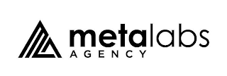 M L META LABS AGENCY logo