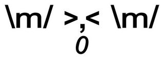 \M/ >,< \M/ 0 logo