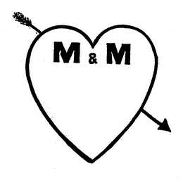 M & M logo