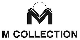 M M COLLECTION logo