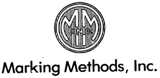 M M INC. MARKING METHODS, INC. logo