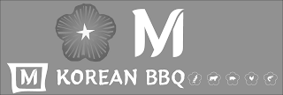 M M KOREAN BBQ logo