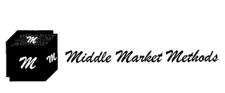 M M M MIDDLE MARKET METHODS logo