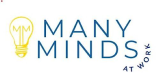 M M MANY MINDS AT WORK logo