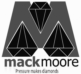M MACKMOORE PRESSURE MAKES DIAMONDS logo