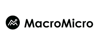 M MACROMICRO logo