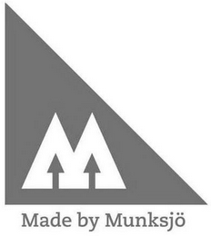 M MADE BY MUNKSJO logo