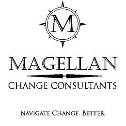 M MAGELLAN CHANGE CONSULTANTS NAVIGATE CHANGE. BETTER. logo