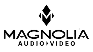 M MAGNOLIA AUDIO VIDEO logo