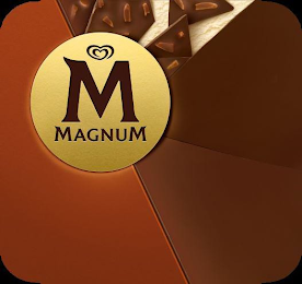 M MAGNUM logo