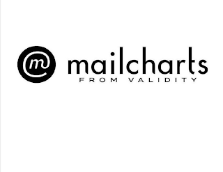 M MAILCHARTS FROM VALIDITY logo