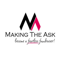 M MAKING THE ASK BECOME A FEARLESS FUNDRAISER! logo